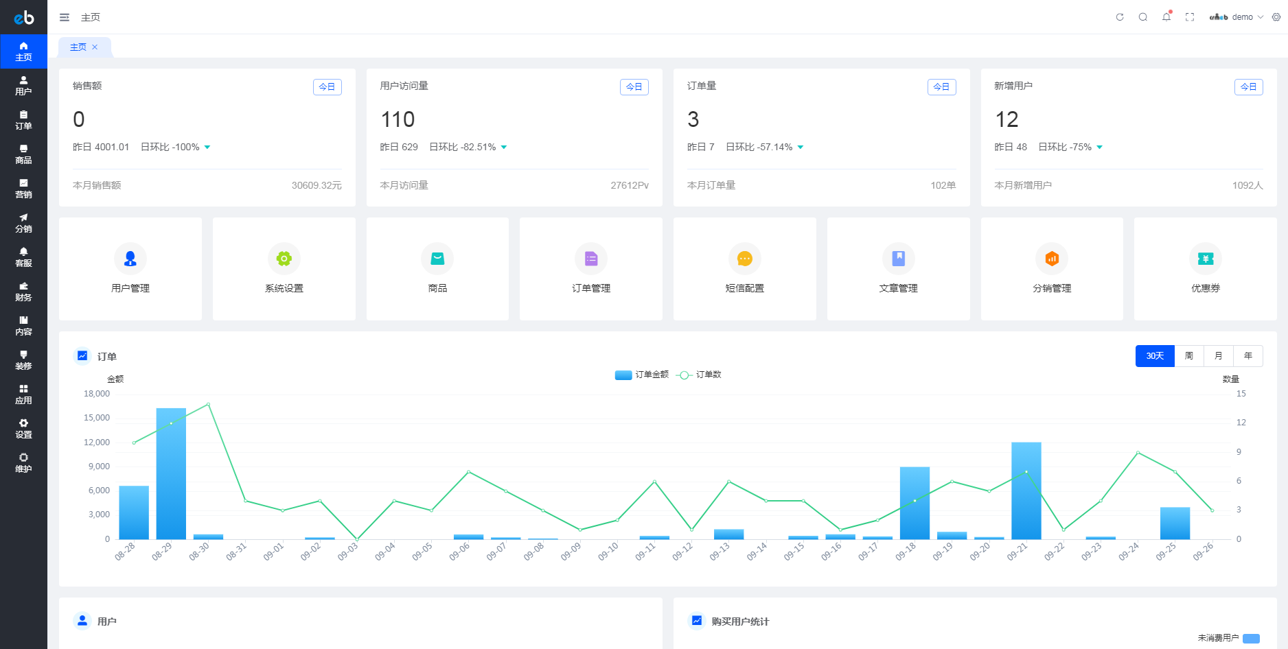 CRMEB商城开源标准版v5.2.0+后端+前端uni-app开源包 CRMEB商城开源标准版v5.2.0+后端+前端uni-app开源包