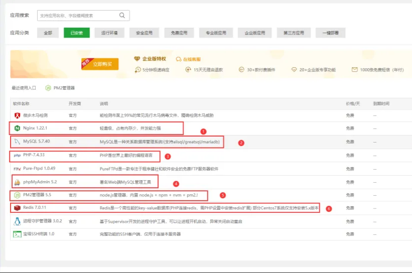 NineAi3.4.0去授权版本ChatGPT整合包+宝塔安装详细教程 NineAi3.4.0去授权版本ChatGPT整合包+宝塔安装详细教程