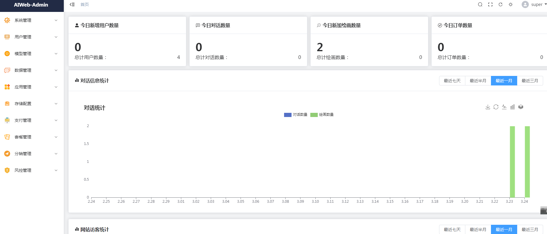 NineAi 2.6升级NineAi 3.0(99AI3.0二开版)系统安装升级教程 NineAi 2.6升级NineAi 3.0(99AI3.0二开版)系统安装升级教程